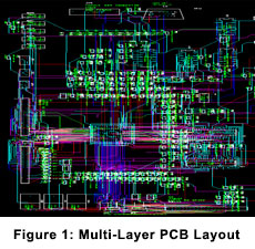 PCB Layout and Assembly PCB Layout and Assembly